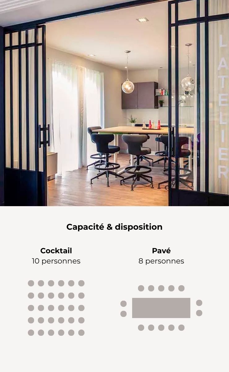 Salle de réunion L'Atelier